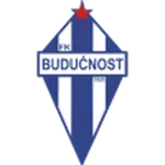 Logo Buducnost Podgorica